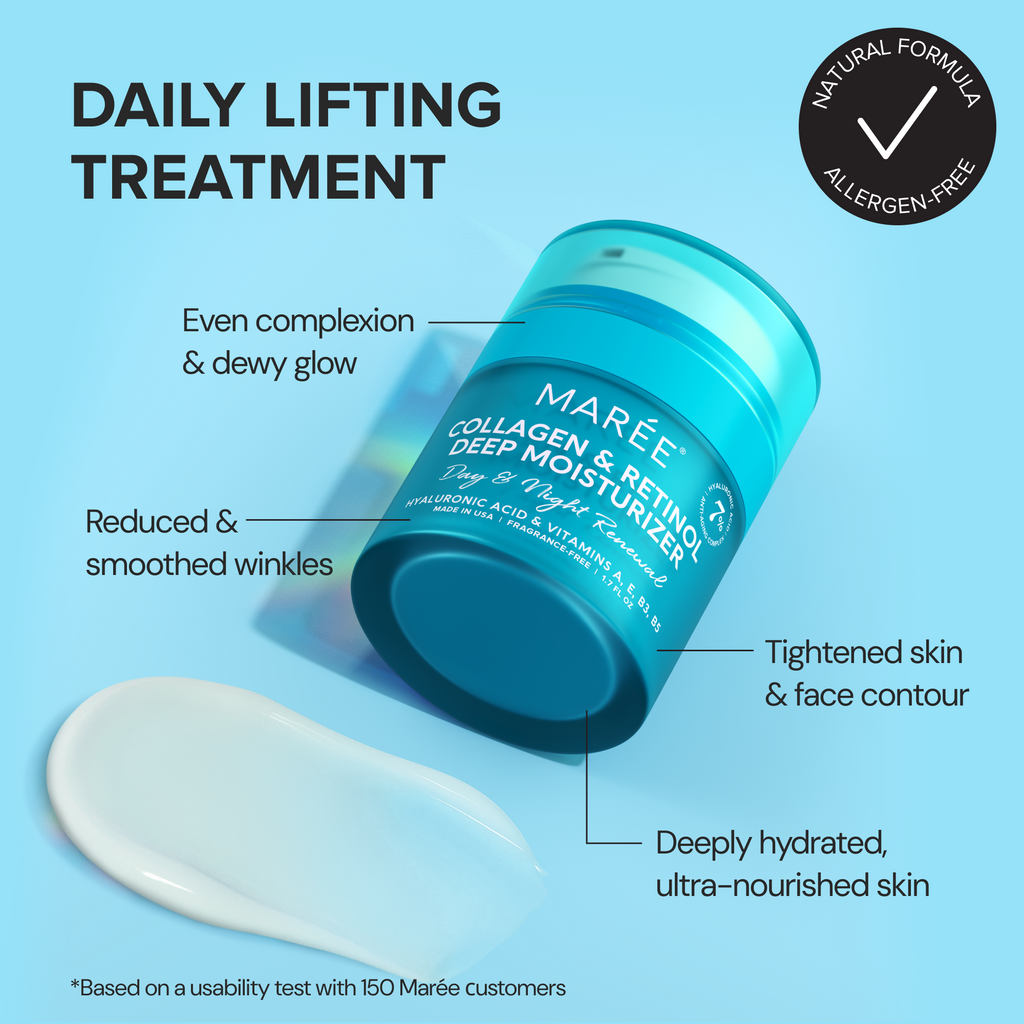 Retinol & Collagen Anti-Age Cream